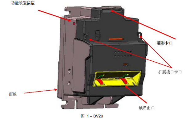 BV20紙幣<b class='flag-5'>接收器</b>的<b class='flag-5'>安裝</b>使用維修中文手冊免費下載