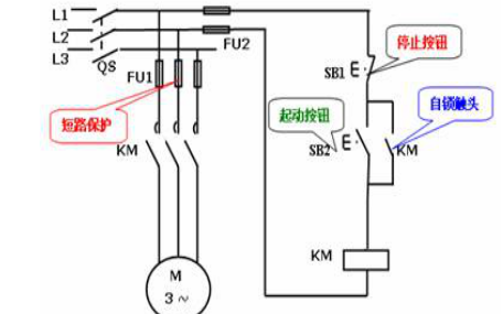 電氣<b class='flag-5'>控制</b>技術(shù)<b class='flag-5'>實</b><b class='flag-5'>訓(xùn)</b>指導(dǎo)書資料合集免費(fèi)下載