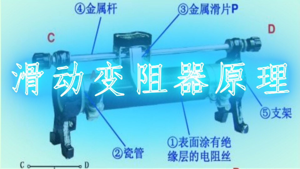 变阻器的原理是什么_灯泡滑动变阻器的原理