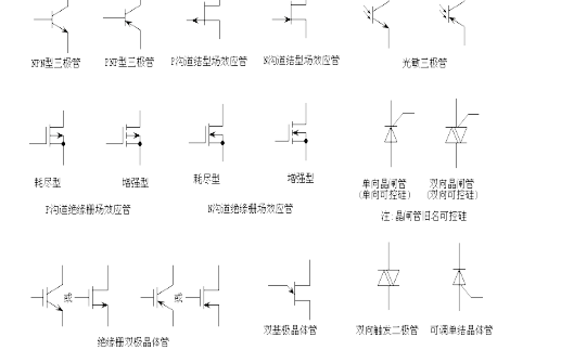 电工<b class='flag-5'>电路图符号</b><b class='flag-5'>大全</b>和电子电工学名称中英文对照资料免费下载