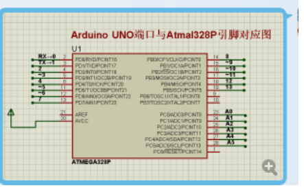 Proteus初学者入门教程之<b class='flag-5'>仿真</b>LED闪烁实验的<b class='flag-5'>详细资料</b><b class='flag-5'>概述</b>