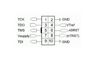 JTAG和<b class='flag-5'>ISP</b>二合一編程仿真器使用說(shuō)明書(shū)免費(fèi)下載