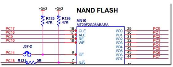 STM32單片機對NAND Flash的讀寫以及在ASF中的使用