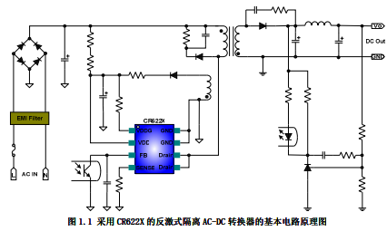 CR622X的数据手册反激式隔离<b class='flag-5'>AC-DC</b><b class='flag-5'>开关电源</b>的设计指南
