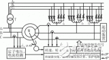泵站电机的交流励磁双馈调速系统的设计方案介绍