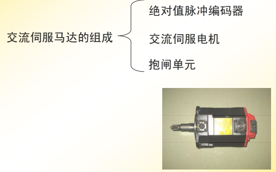 <b class='flag-5'>FANUC</b><b class='flag-5'>機(jī)器人</b>的詳細(xì)使用教程免費(fèi)下載