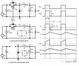 开关电源方面的应用,PWM信号的产生机制