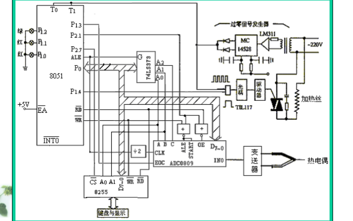 <b class='flag-5'>单片机</b>教程之<b class='flag-5'>单片机</b>应用系统的设计与<b class='flag-5'>实例</b>资料<b class='flag-5'>说明</b>