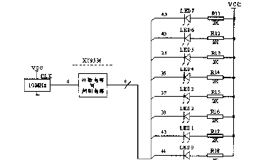 如何使用Verilog-HDL做<b class='flag-5'>CPLD</b>設(shè)計(jì)的<b class='flag-5'>時(shí)序</b>邏輯<b class='flag-5'>電路</b>的<b class='flag-5'>實(shí)現(xiàn)</b>