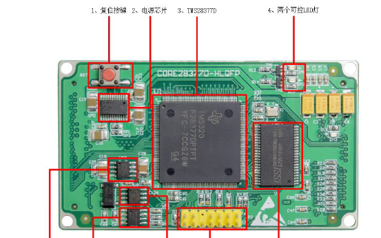 HDSP-D377DQC2<b class='flag-5'>核心板</b><b class='flag-5'>硬件</b>使用说明书的详细资料免费下载