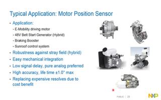 恩智浦磁阻式传感器产品在汽车领域的发展