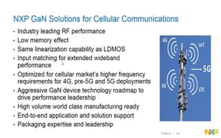采用GaN技术的蜂窝通讯频段高功率产品应用