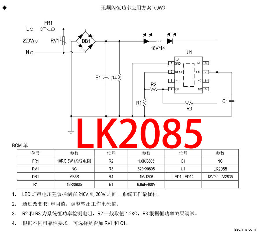 LED高壓燈條發展前景