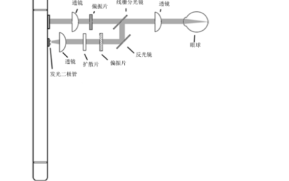 基于智能终端的眼底<b class='flag-5'>成像</b>方法解决<b class='flag-5'>视网膜</b>疾病的概述