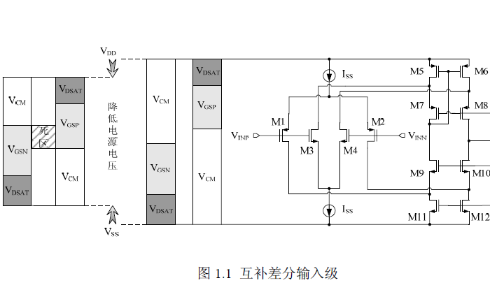 低壓工作的<b class='flag-5'>軌</b><b class='flag-5'>到</b><b class='flag-5'>軌</b><b class='flag-5'>輸入</b>和<b class='flag-5'>輸出</b>緩沖級<b class='flag-5'>放大器</b>的詳細資料說明