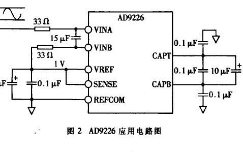 如何使用<b class='flag-5'>FPGA</b>进行<b class='flag-5'>高速</b><b class='flag-5'>雷达</b><b class='flag-5'>数据采集</b><b class='flag-5'>系统</b>的设计概述