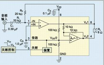 <b class='flag-5'>甲類放大器</b>乙類<b class='flag-5'>放大器</b>及甲乙類<b class='flag-5'>放大器</b><b class='flag-5'>有</b><b class='flag-5'>什么區(qū)別</b>和IBIS模型的介紹