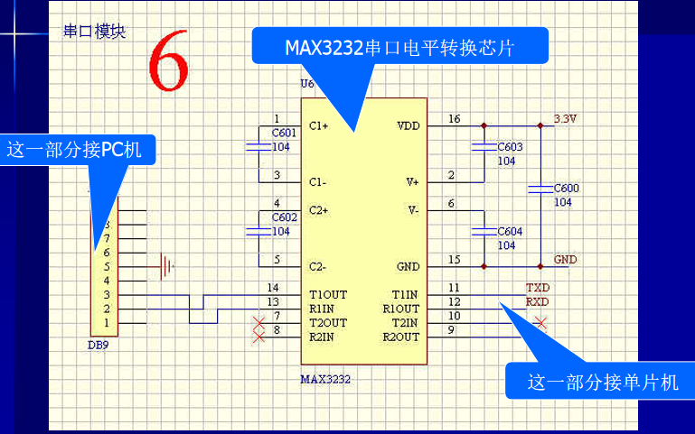 機(jī)器人設(shè)計教程之<b class='flag-5'>單片機(jī)</b>接口與外設(shè)的<b class='flag-5'>詳細(xì)資料</b><b class='flag-5'>概述</b>