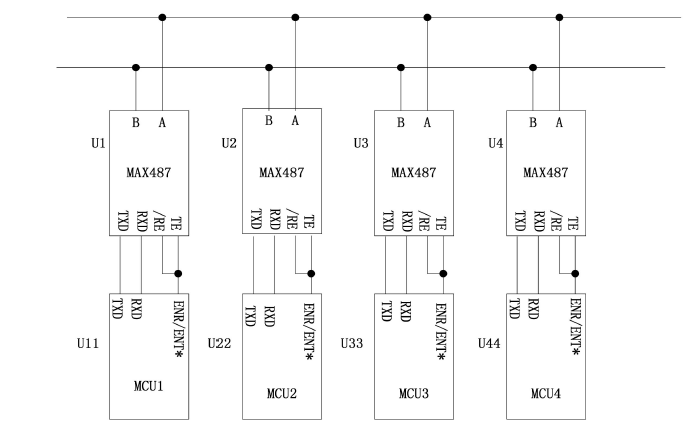 如何设计和<b class='flag-5'>实现</b>基于<b class='flag-5'>UART</b>的机器人分布式控制通信<b class='flag-5'>协议</b><b class='flag-5'>概述</b>