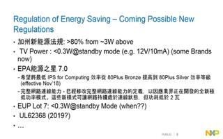 恩智浦AC/DC电源控制器IC产品组合介绍