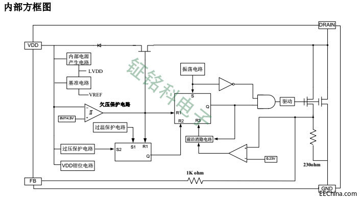 為什么LED電源芯片SM7012能夠替換進口的VIPer12A芯片？