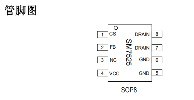 功率开关芯片SM7525功率兼容应用设计方案