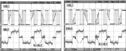 <b class='flag-5'>电机</b><b class='flag-5'>驱动</b>电路的行业<b class='flag-5'>趋势</b>及提高<b class='flag-5'>电机</b>设计能效的解决方案