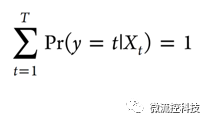 微流体压缩通道阵列结合机器学习识别乳腺癌细胞