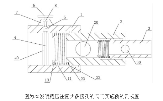 摁压<b class='flag-5'>往复式</b>多接孔的阀门的原理及设计