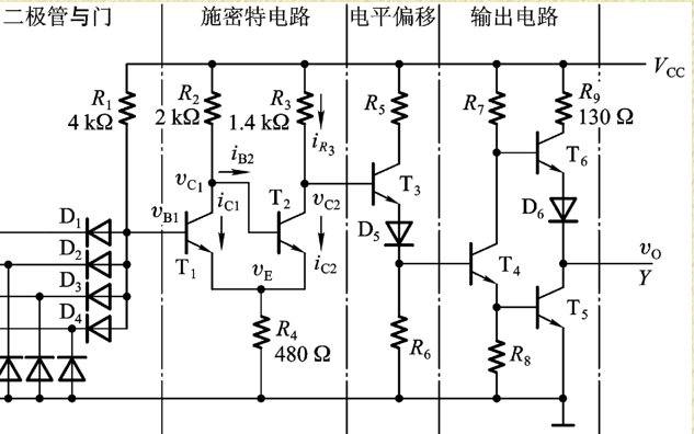 數(shù)字電路教程之<b class='flag-5'>脈沖</b><b class='flag-5'>波形</b>的<b class='flag-5'>產(chǎn)生</b>和<b class='flag-5'>整形</b>課件資料免費下載