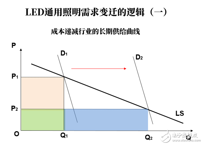 见钱化水的原理是什么_上环是什么原理图片