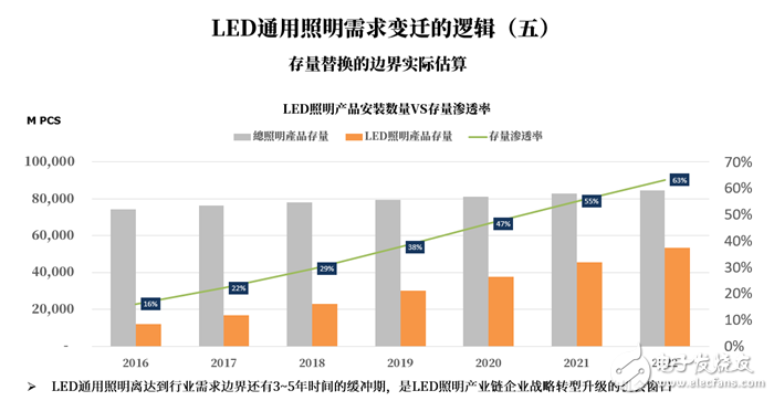 绿色gdp和灰色gdp_特别策划 绿色GDP的尴尬现状 为何不受欢迎(3)