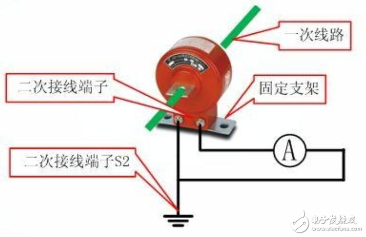 穿心电流互感器原理图片