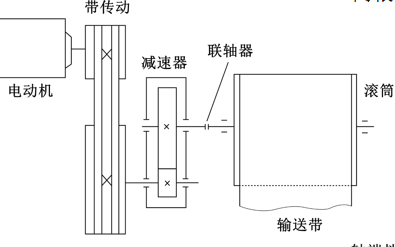 07-轴的设计<b class='flag-5'>方法</b>的<b class='flag-5'>详细资料</b><b class='flag-5'>说明</b>