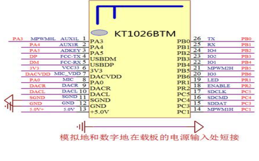 <b class='flag-5'>KT</b>1026BTM<b class='flag-5'>藍牙音頻</b>和數(shù)據(jù)傳輸<b class='flag-5'>功能</b>的<b class='flag-5'>芯片</b>數(shù)據(jù)手冊