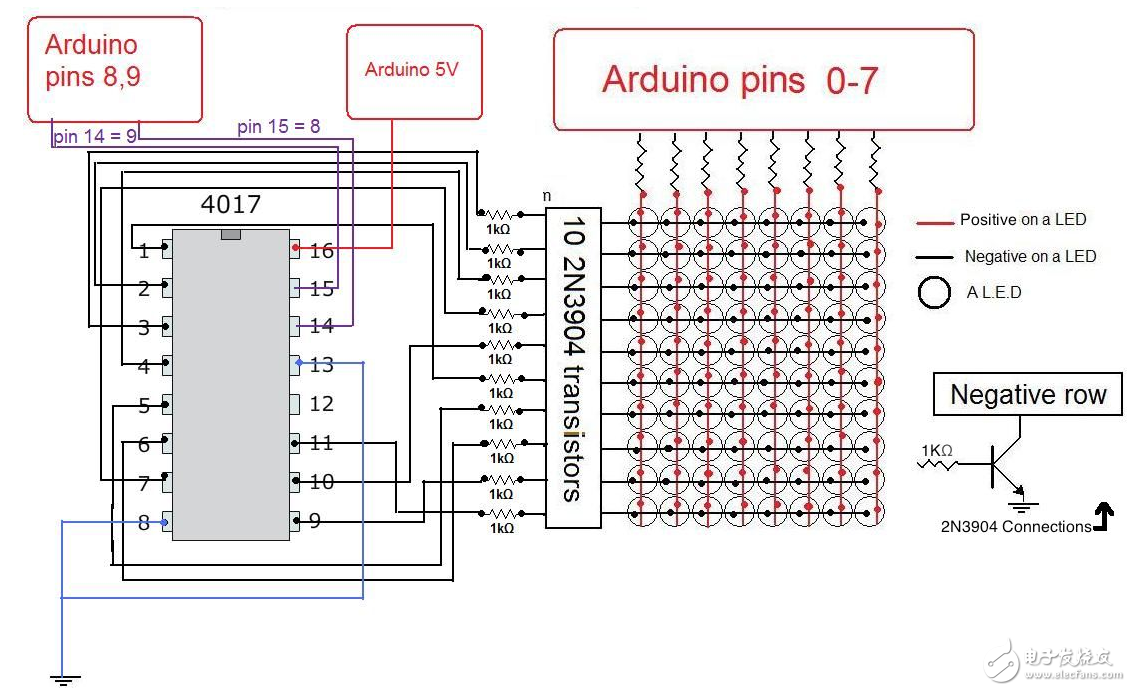 利用Arduino制作8×10 LED矩阵