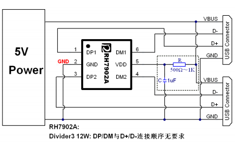 RH7902A <b class='flag-5'>USB</b><b class='flag-5'>充电</b><b class='flag-5'>协议</b>端口控制芯片的数据手册免费下载