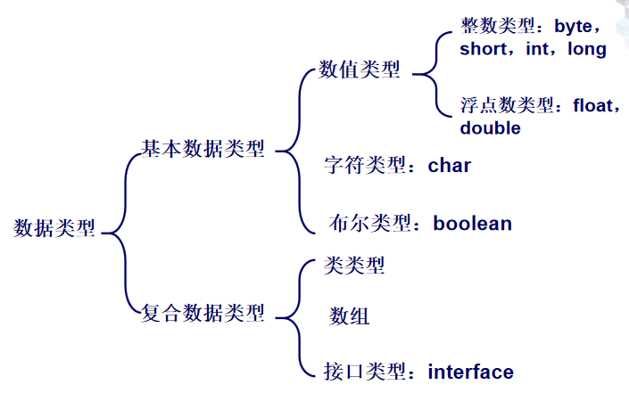 人口孤岛定义_人口老龄化定义