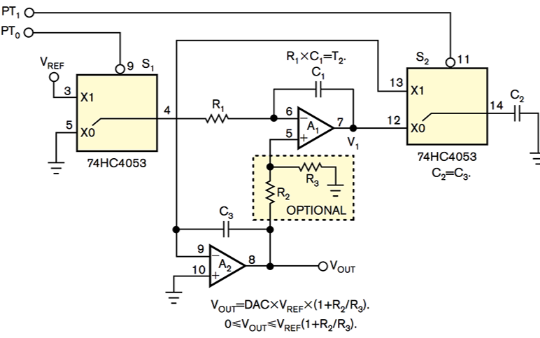 如何快速建立的同步<b class='flag-5'>PWM-DAC</b>濾波器沒有紋波?