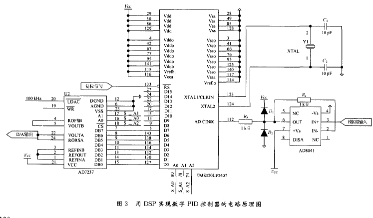 如何使用DSP进行<b class='flag-5'>数字</b><b class='flag-5'>PID</b><b class='flag-5'>控制</b>器的设计