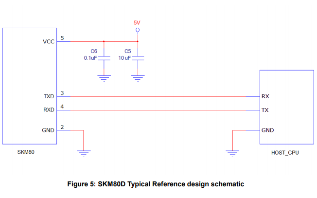 <b class='flag-5'>SKM80</b>D <b class='flag-5'>GNSS</b><b class='flag-5'>一體</b>式解決<b class='flag-5'>方案</b><b class='flag-5'>模塊</b>的數(shù)據(jù)手冊免費下載