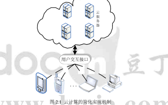 如何在<b class='flag-5'>云</b><b class='flag-5'>計算</b>環(huán)境下進行<b class='flag-5'>資源</b><b class='flag-5'>調(diào)度</b><b class='flag-5'>算法</b>的研究