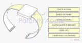 一種集成大量傳感器和特征的智能面料蘋果公司（Apple）的發(fā)明專利申請