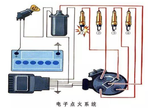 燃气锅炉点火器原理图图片