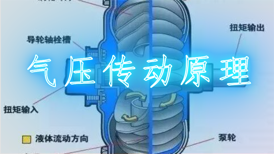 气压传动原理