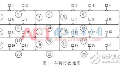 基于RFID技术自动导引车定位和导引设计详解