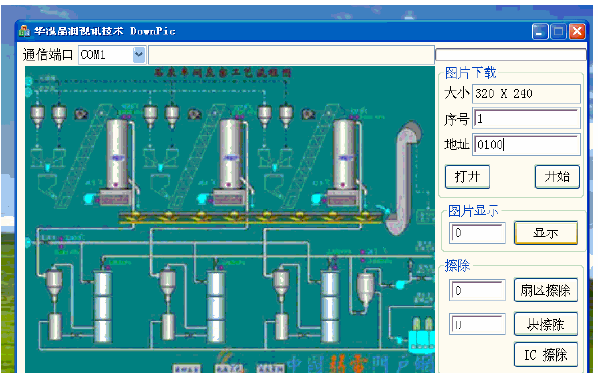 串口終端<b class='flag-5'>功能</b>定義及<b class='flag-5'>指令</b>的數(shù)據(jù)<b class='flag-5'>說明</b>