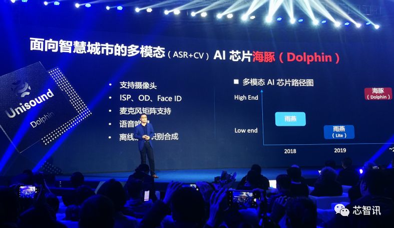 云知声正式公布全新多模态ai芯片战略与规划