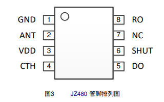 JZ480高集成度<b class='flag-5'>低功耗</b>的<b class='flag-5'>單片</b><b class='flag-5'>ASK</b>和<b class='flag-5'>OOK</b><b class='flag-5'>射頻</b><b class='flag-5'>接收</b><b class='flag-5'>芯片</b>數(shù)據(jù)手冊免費(fèi)下載