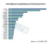 鵬輝能源與上汽通用簽訂了《關于新能源汽車產業戰略合作框架協議》